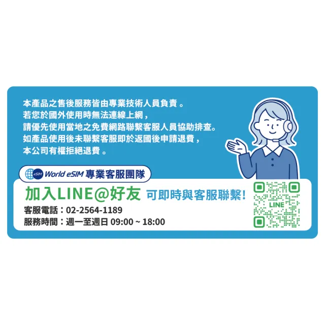 【World eSIM】5天 每日1GB 降速吃到飽 4G高速上網 Docomo 手機上網(隨插即用、熱點分享、日本網卡)