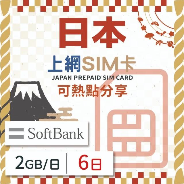 【World eSIM】6天方案 每日2GB降速吃到飽 4G高速上網SIM卡(隨插即用、熱點分享、日本網卡)
