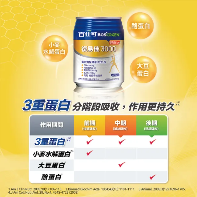 【Boscogen 百仕可】葡萄糖胺飲精華純液100支入+復易佳3000營養素 香草減糖口味 240ml*4入