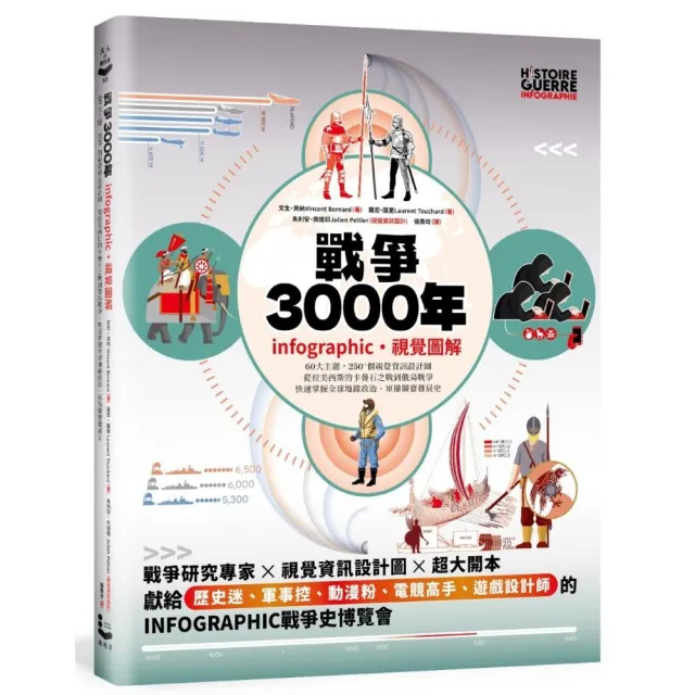 戰爭3000年【infographic?視覺圖解】:60大主題 250+個視覺資訊設計圖 從拉美西斯的卡疊石之戰到俄烏戰爭