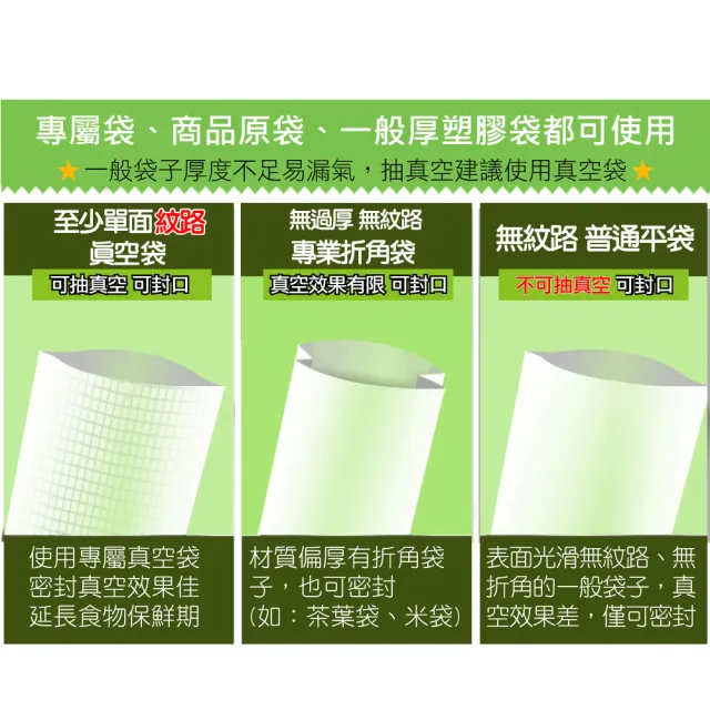 【豪割達人】2入加厚SGS食品級真空包裝袋捲28x500cm(任意剪裁 耐冷熱真空密封口機食物網紋路收納保鮮卷袋)