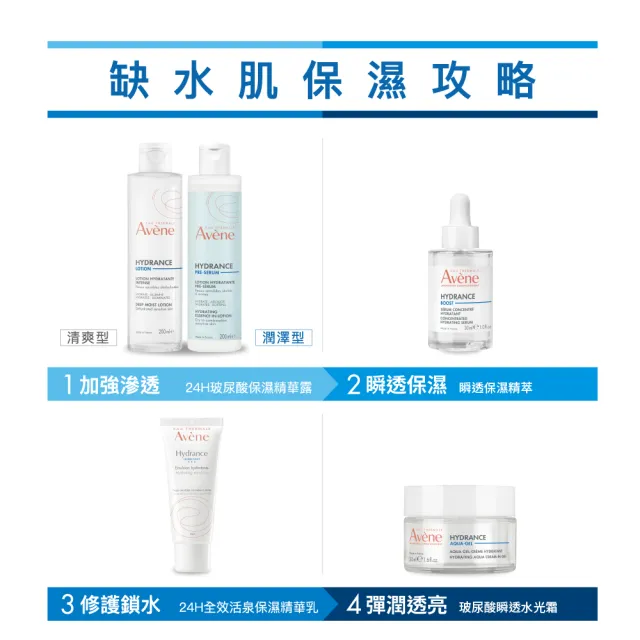 【Avene 雅漾官方直營】玻尿酸保濕精華露200ml 2入組(潤澤型化妝水/乾肌推薦)
