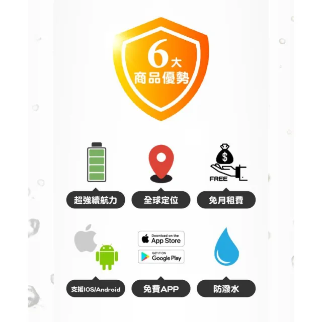 【koee】全球定位器 無聲款防丟器 追蹤器 免插卡 蘋果安卓適用 NCC認證(車輛定位/寵物定位/小孩老人防走失)