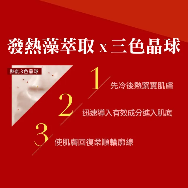【SHILLS 舒兒絲】紅魔纖157%惹火曲線熱碎精華/乳液3入組(四肢腹臀/溫感緊實)