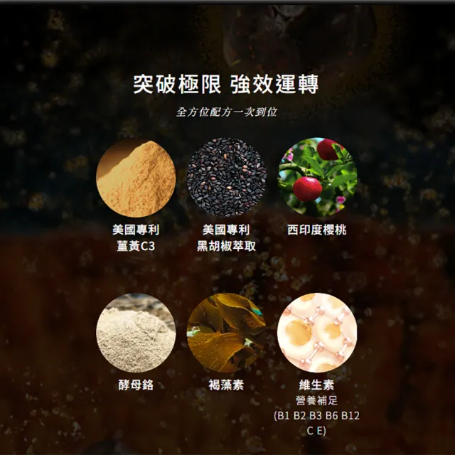 【GREEN GOLD】年度代言人x邵雨薇-紅薑黃錠補充包120錠x5袋(共600錠)