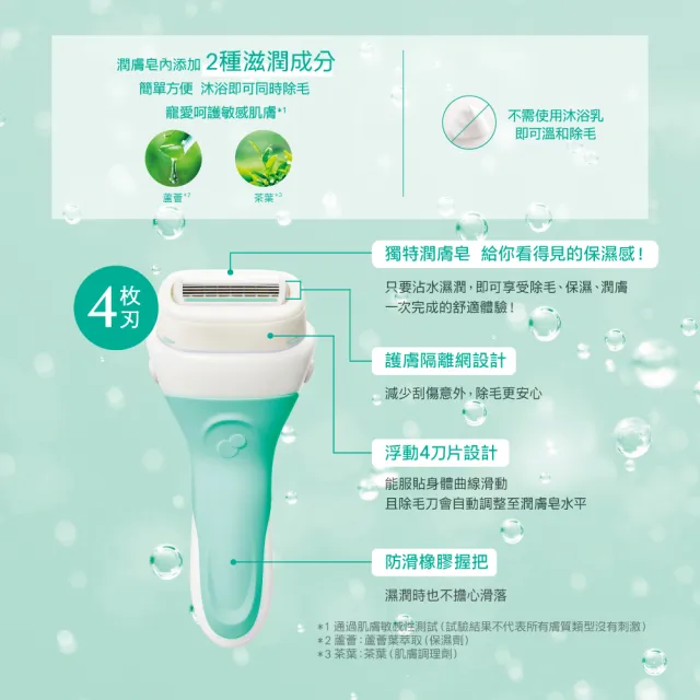【Schick 舒適牌】舒芙仕女 除毛刀 1刀把2刀片(敏感肌/中性肌/乾燥肌)