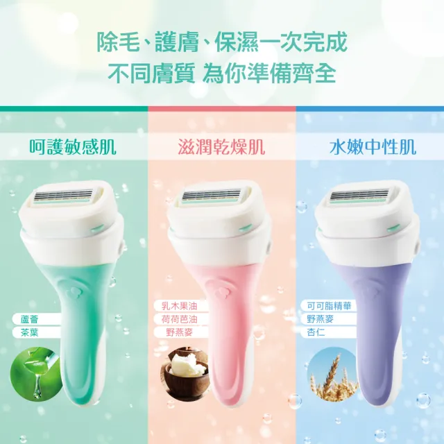 【Schick 舒適牌】舒芙仕女 除毛刀 1刀把2刀片(敏感肌/中性肌/乾燥肌)
