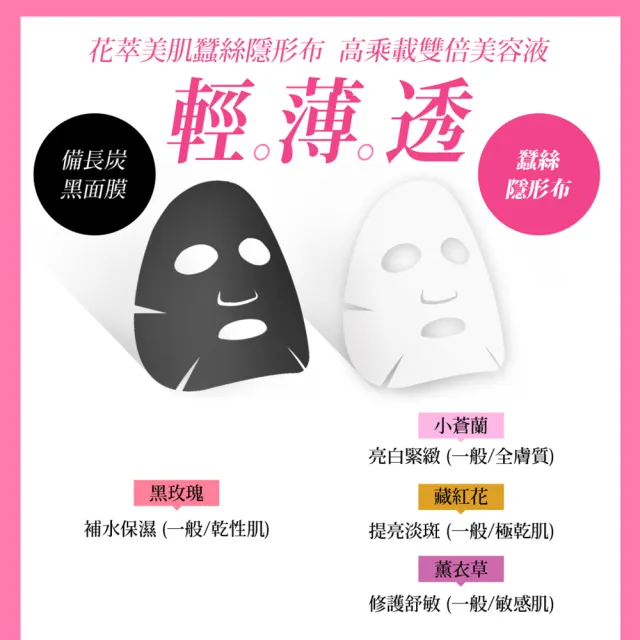【SHILLS 舒兒絲】水光肌花萃面膜5盒/40片(美白/保濕/緊緻/抗老/修護)