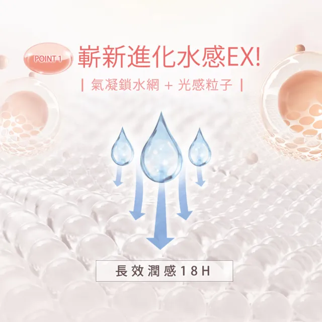 【SHILLS 舒兒絲】超水感裸肌濾鏡素顏霜3入(牛奶霜/小姐不熙娣推薦)