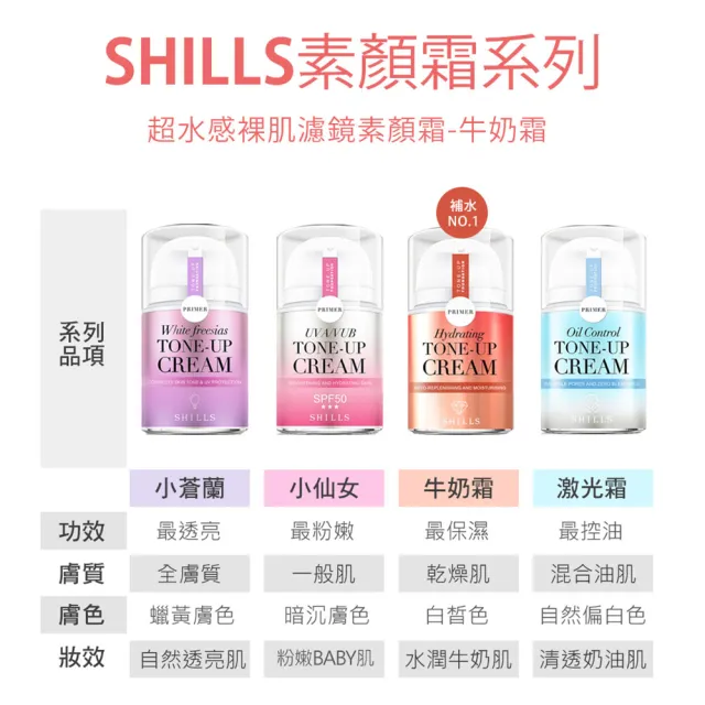 【SHILLS 舒兒絲】超水感裸肌濾鏡素顏霜2入(牛奶霜/小姐不熙娣推薦)