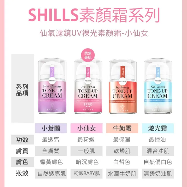 【SHILLS 舒兒絲】仙氣濾鏡UV裸光小仙女素顏霜SPF50超水感裸肌濾鏡素顏霜-牛奶霜