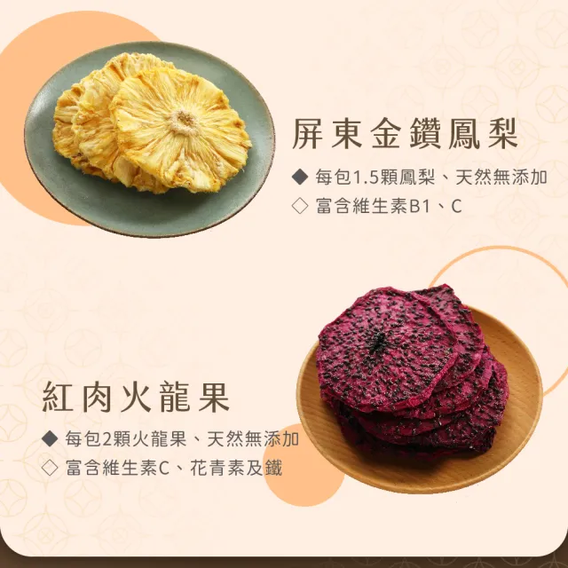 【Dr. Ginger 薑博士】果然好運送禮首選禮盒-附提袋(伴手禮/送禮/長輩送禮/交換禮物)