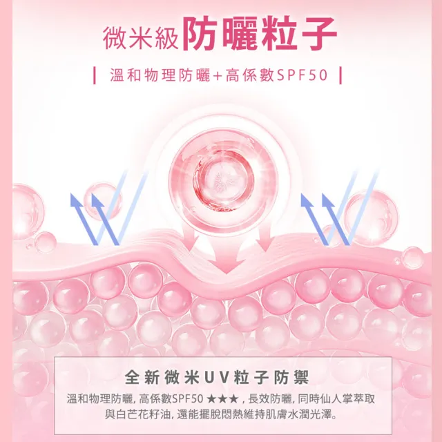 【SHILLS 舒兒絲】仙氣濾鏡ＵＶ裸光小仙女素顏霜SPF50★★★3入(小姐不熙娣推薦)