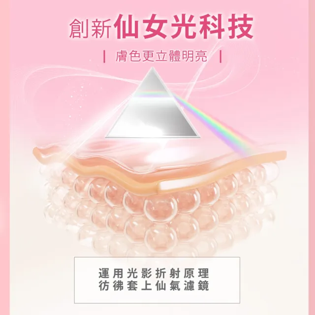 【SHILLS 舒兒絲】仙氣濾鏡ＵＶ裸光小仙女素顏霜SPF50★★★3入(小姐不熙娣推薦)
