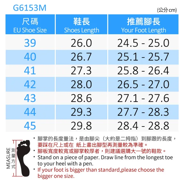 【G.P】G-tech 男款發泡科技舒適高彈人字拖鞋G6153M-黑色(SIZE:39-45 共三色)