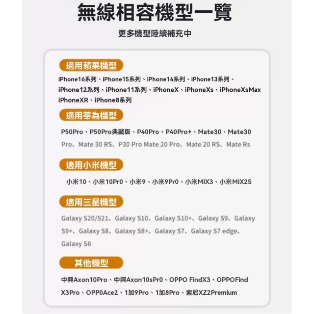 【映星照明】簡約床頭燈 奶油風台燈 床頭燈 臥室燈 桌面擺飾燈 裝飾燈 起夜燈 7瓦帶遙控