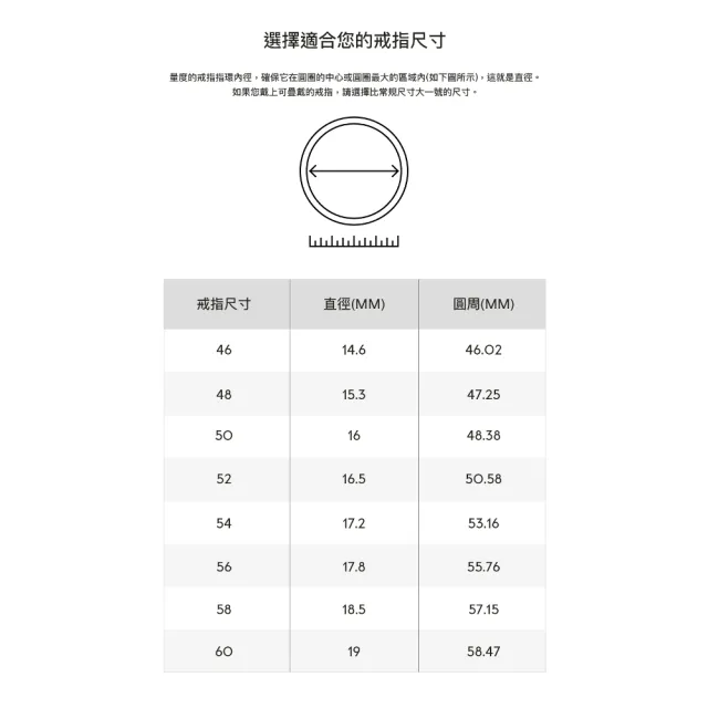 【Pandora 潘多拉】心形古巴鏈戒