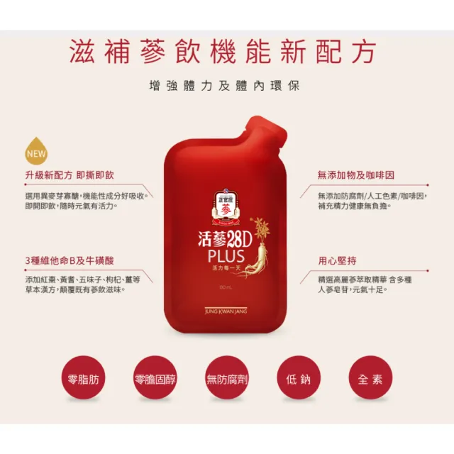 【正官庄】箱購組-活蔘28D PLUS 50入/箱(牛磺酸/維他命B/幫助消化/補氣)