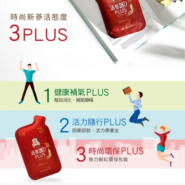 【正官庄】箱購組-活蔘28D PLUS 50入/箱(牛磺酸/維他命B/幫助消化/補氣)