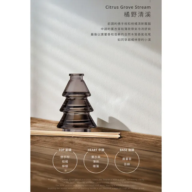 【Naturero 植淨林】森林小樹居家擴香80ML(任選-晨露玫瑰/橘野清溪/草原晨曦)