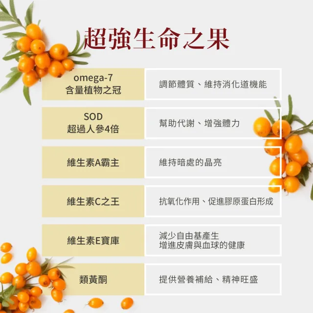 【聖伯納德 Sanct Bernhard】德國百年草本 Omega-7 沙棘油膠囊(100顆/罐 減少自由基產生)