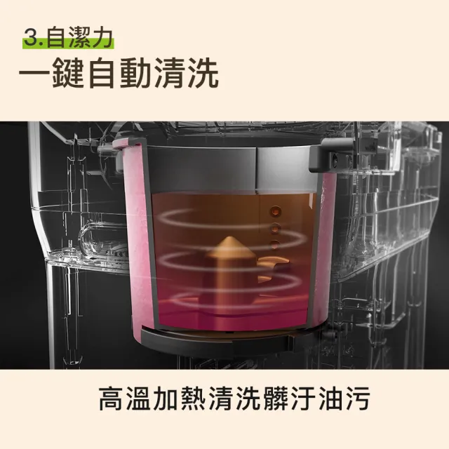 【SmartCara】韓國廚餘怪獸 靜音除味廚餘機(韓國製造★黑白大廚指名廚餘機)