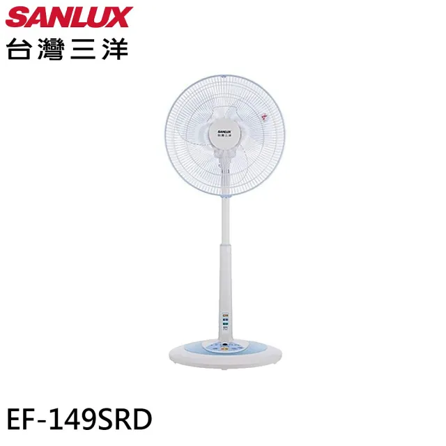 【2026】三洋電風扇推薦｜10款高評價人氣品牌排行榜 | BALIMAN情報局
