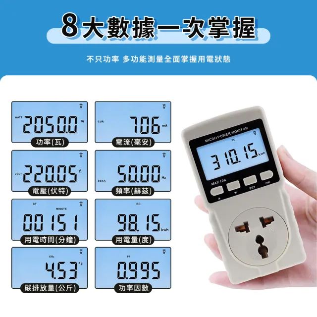 【SMILE】用電度數紀錄器 家庭用電量紀錄 隨插即測 電器功率監控儀 165-MPM(電力監測儀 功率計 計算用電)