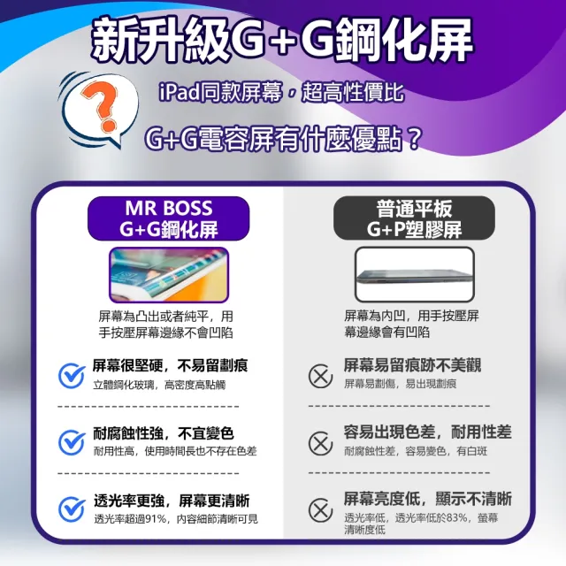 10.1吋平板POS機收銀機櫃檯收款結帳買單電子發票多元支付手機點單自助點餐(10.1吋POS收銀機)