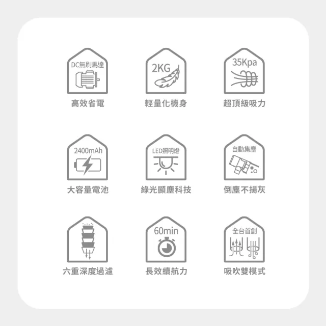 【DIKE】標配款-淨速吸All In One V2高續航無線手持吸塵器 自動集塵(HCF140)