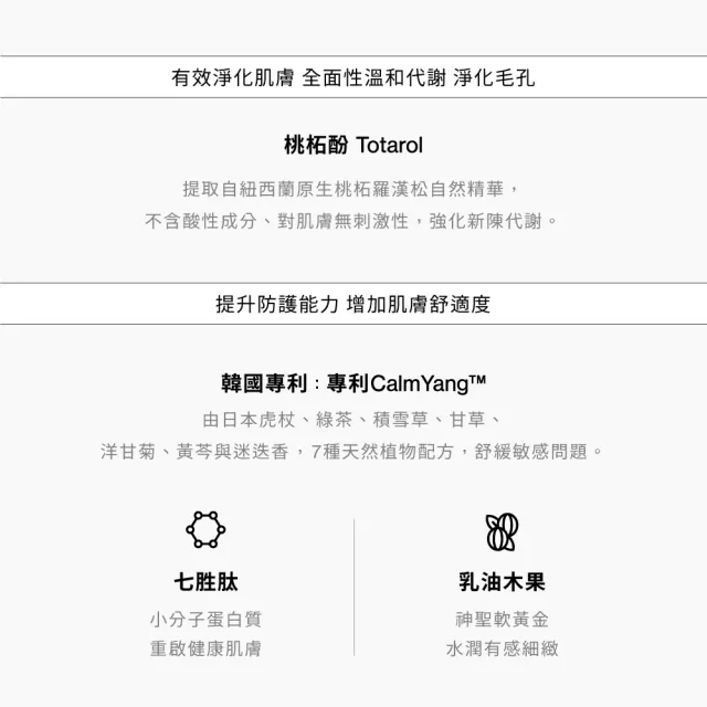 【SAWAA】寧海｜煥膚平衡身體乳500ml 2入組