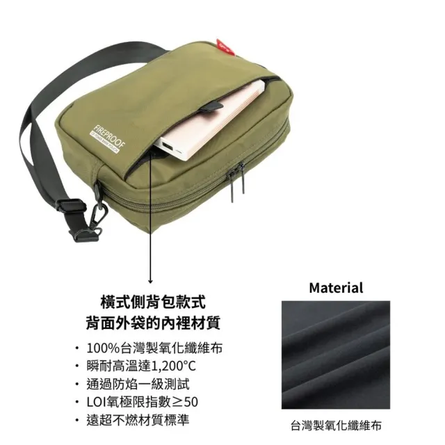 【deya】雙11 Fireproof 科技阻燃手機電源側背包 橫式︱小包 側背包 斜背包 防爆袋 行動電源防爆