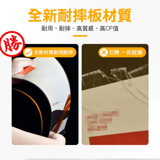 A4壓克力立牌 5入 展示牌 價格牌 DM架 標示架 A4立牌 桌上立牌 618-ABA4 透明價目表 立牌