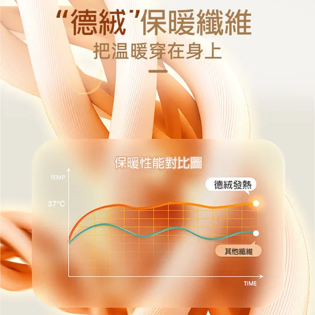【莎邦婗】極速升溫蠶絲羊毛加厚德絨恆溫發熱衣 立領 高領保暖衣 男女(蓄熱鎖溫/寒流必備)(8011)