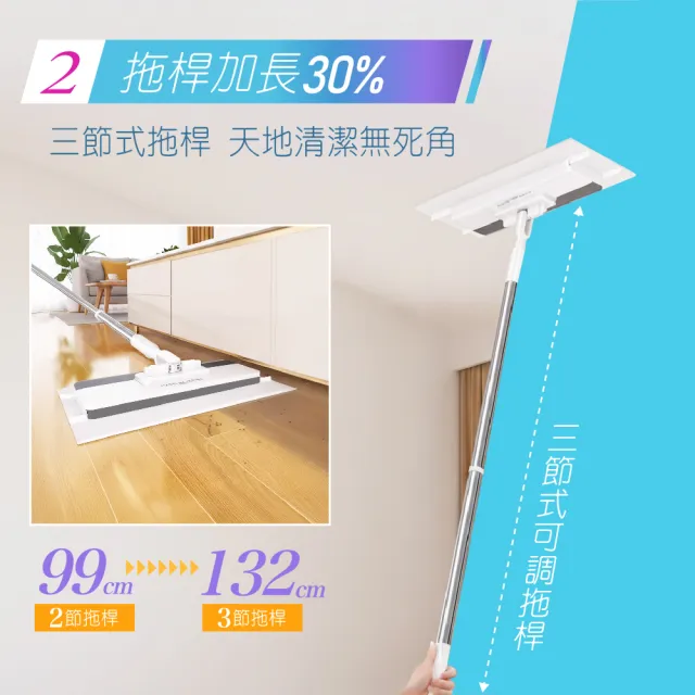 【FL 生活+】加寬加長款 超好夾1秒換布洗臉巾環保拖把(360度萬向加寬面板 132公分加長拖桿 快彈式開啟)