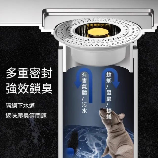 【Dagebeno荷生活】一鍵按壓防蟲防臭水槽過濾盤 按壓切換密封防漏水槽防堵過濾器(塑膠款3入)