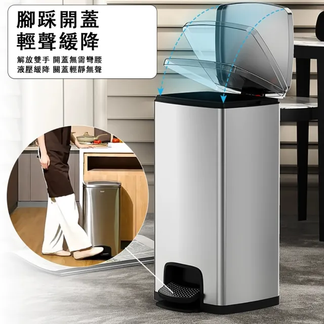 【ZHIPU 芝浦】20L不鏽鋼垃圾桶腳踏式垃圾桶商家兩用垃圾桶廚房垃圾桶廚餘桶(內外雙桶靜音緩降帶蓋密封)