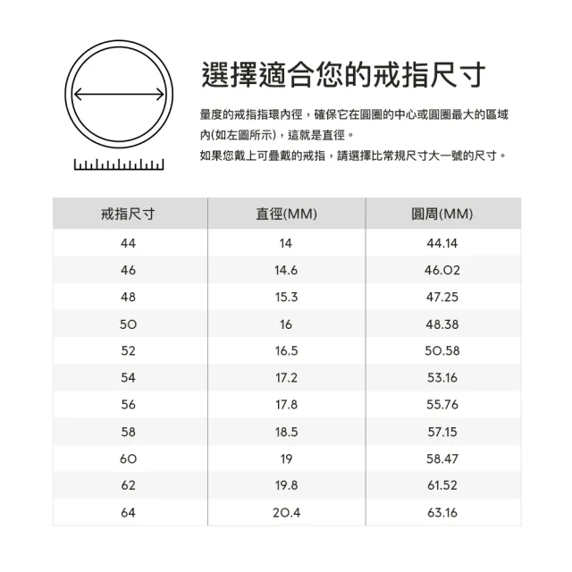 【Pandora 潘多拉】閃爍許願骨寶石戒指：鍍14k玫瑰金