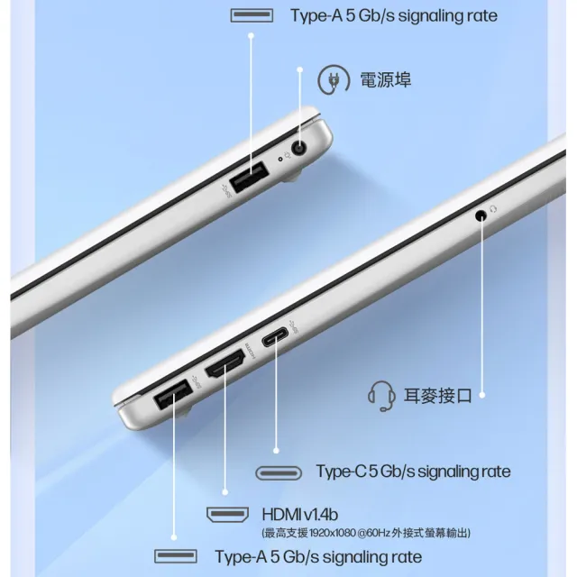 【HP 惠普】Office 2024★15吋R5-7520U輕薄效能筆電(15-fc0767AU/16G/512G/W11/星河銀)