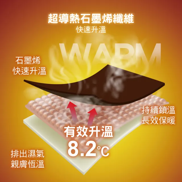 【雨傘王】石墨烯發熱衣 BigRed 女款 男款 台灣製造(遠紅外線 有效升溫)