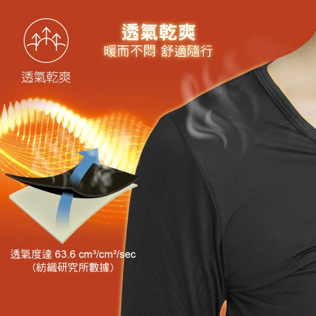 【雨傘王】石墨烯發熱衣 BigRed 女款 男款 台灣製造(遠紅外線 有效升溫)
