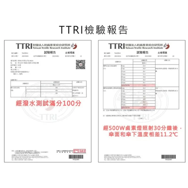 【雨傘王】BigRed型男 快乾傘布  自動傘 折疊傘 防潑水 快乾 抗風傘骨 1-2人撐(終身免費維修*)