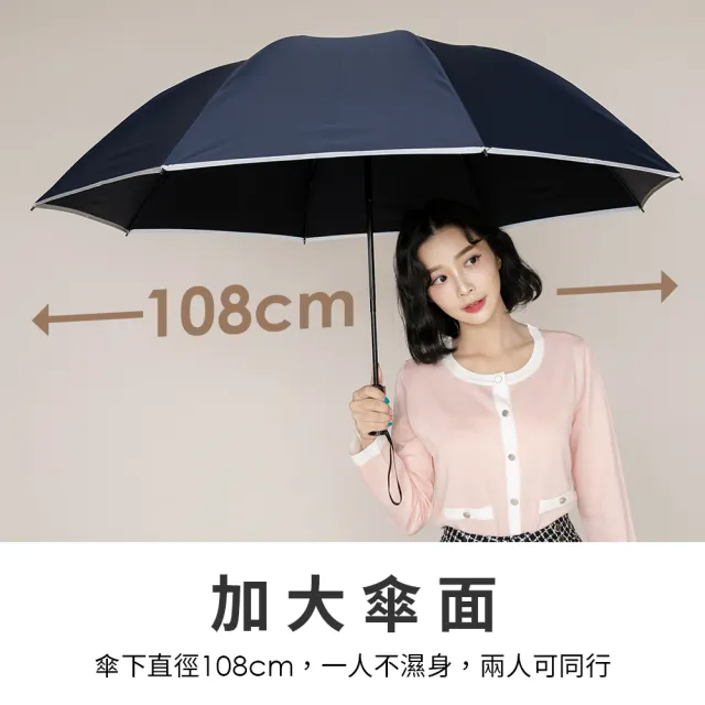 【雨傘王】BigPurple 反向傘 25吋 自動傘  強抗風 折疊傘 快乾 開車必備 1-2人撐(超值款無維修)