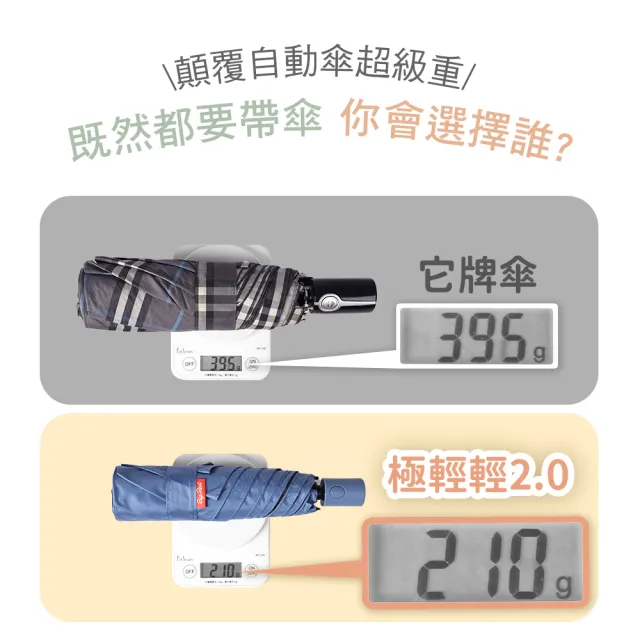 【雨傘王】BigRed極輕輕 自動傘 超輕量 折疊傘 降溫 黑膠 防曬 抗UV 1人撐(終身免費維修)