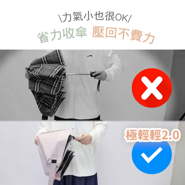 【雨傘王】BigRed極輕輕 自動傘 超輕量 折疊傘 降溫 黑膠 防曬 抗UV 1人撐(終身免費維修)