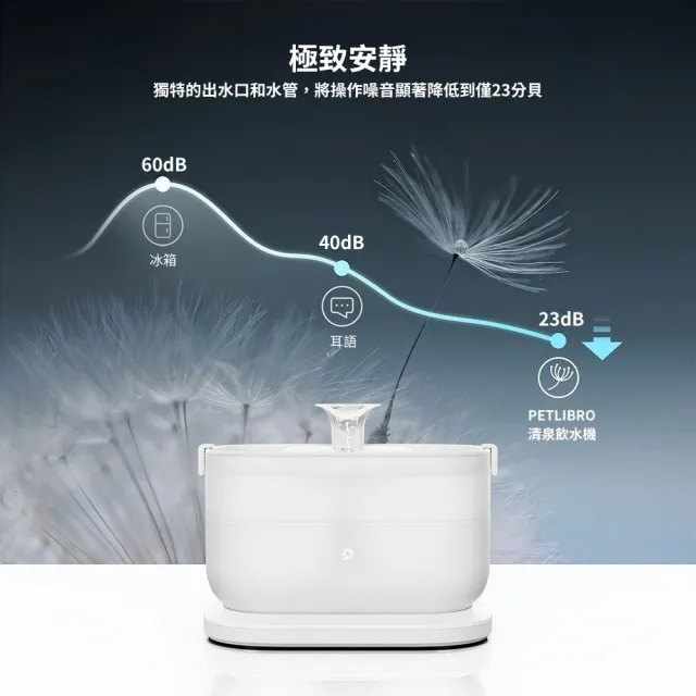 【PETLIBRO】清泉寵物飲水機 2.5L 插電基礎款 防咬安全設計(透明水槽 方便觀察 水電分離 飲水機)