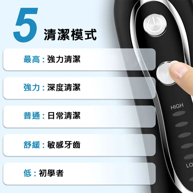 【H2O】多功能便攜沖牙機(電動冲牙器/洗牙器/潔牙機/牙線/沖齒機/刷牙機/牙套)