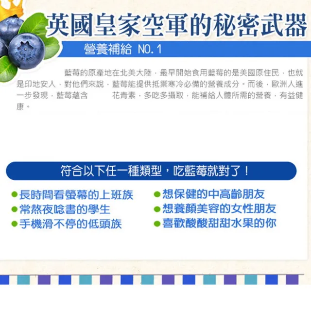 【幸美生技】美國原裝進口冷凍栽種藍莓2包/組1kgx2包加贈黑櫻桃1kg1包(自主送驗A肝/諾羅/農殘/重金屬通過)