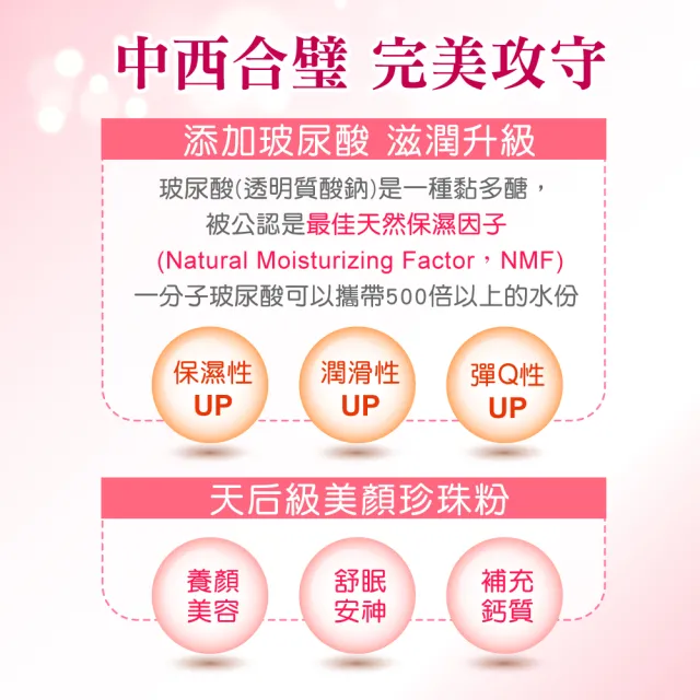【順天本草】更姿麗膠囊-玻尿酸升級版 2盒組(60顆/盒X2 熟齡保養 大豆異黃酮 珍珠粉)