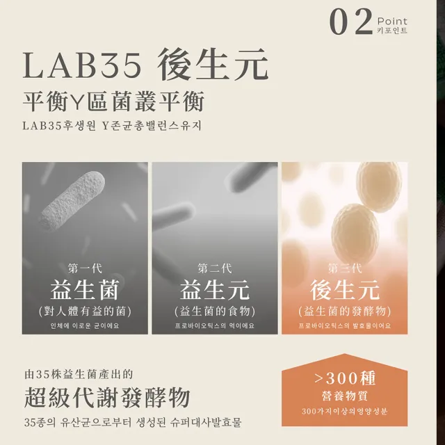 【She is】私密平衡2件組(潔淨慕斯170ml+手洗精180ml)